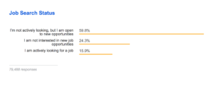 stackoverflow developer survey